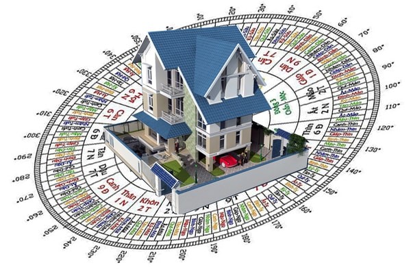 Cách tính hướng nhà mua căn hộ chung cư hợp phong thuỷ