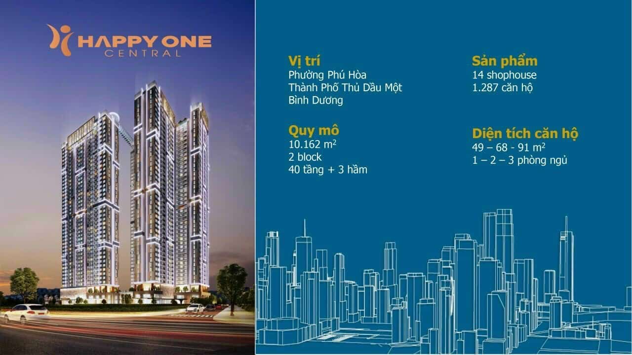 DU-AN-CAN-HO-HAPPY-ONE-CENTRAL-BINH-DUONG
