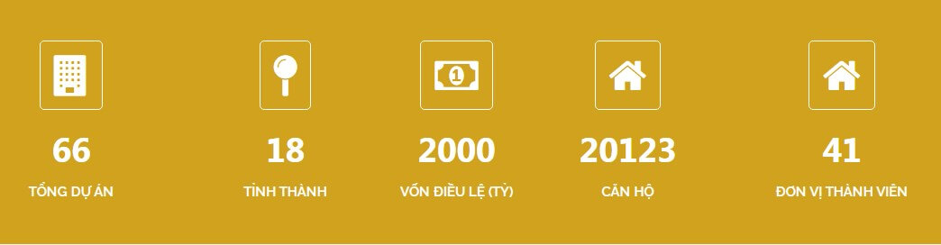 can-ho-chung-cu-Tecco-luxury-binh-duong