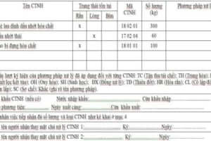 Tải hợp đồng xử lý chất thải nguy hại