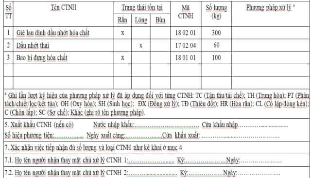 Mẫu chứng từ chất thải nguy hại