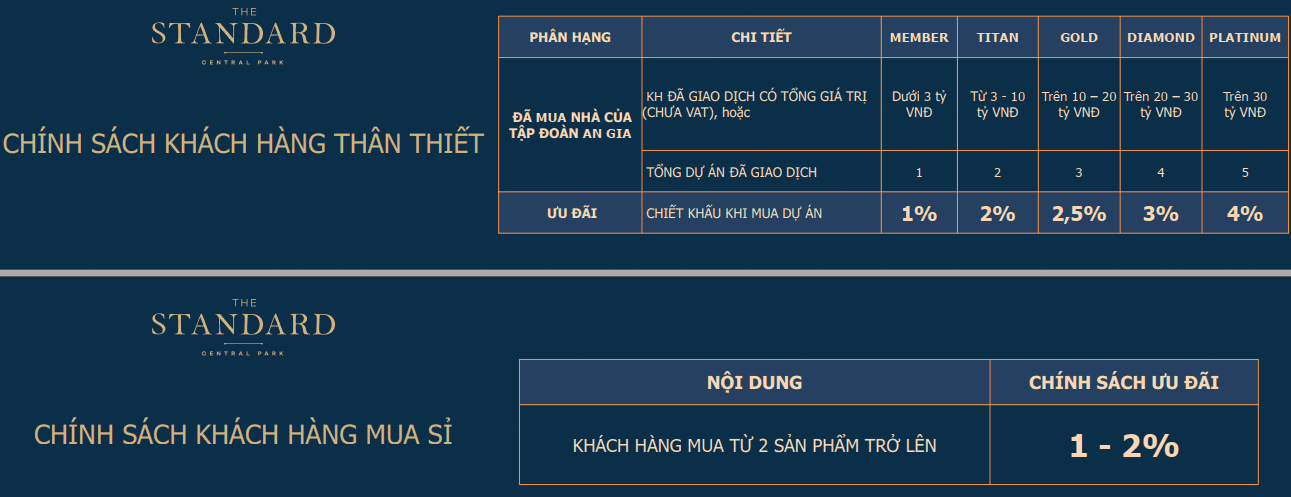 THE-STANDARD-AN-GIA-BiNH-DƯƠNG