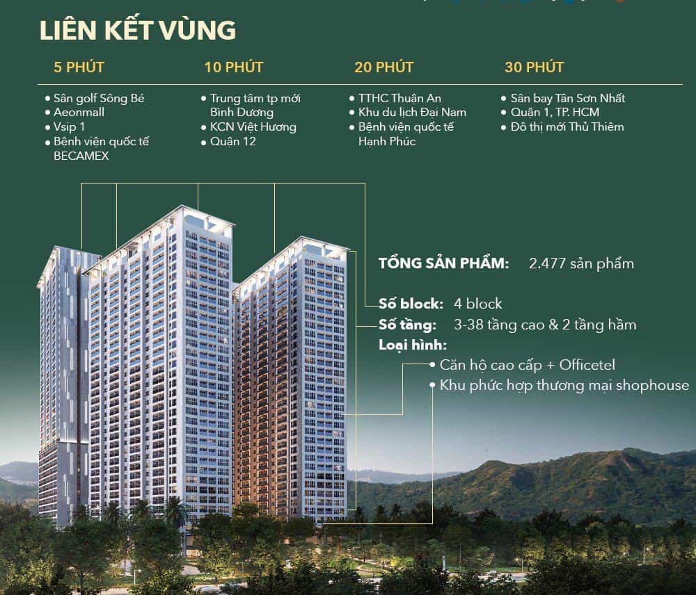 du an anderson park thuan an binh duong