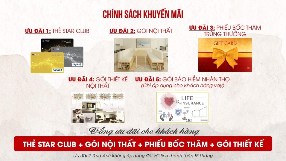 TAKARA RESIDENCE BINH DUONG NHA PHO