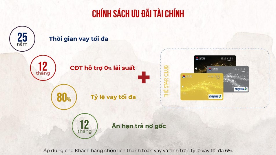 Chính sách dành cho khách hàng mua sỉ nhà phố Takara