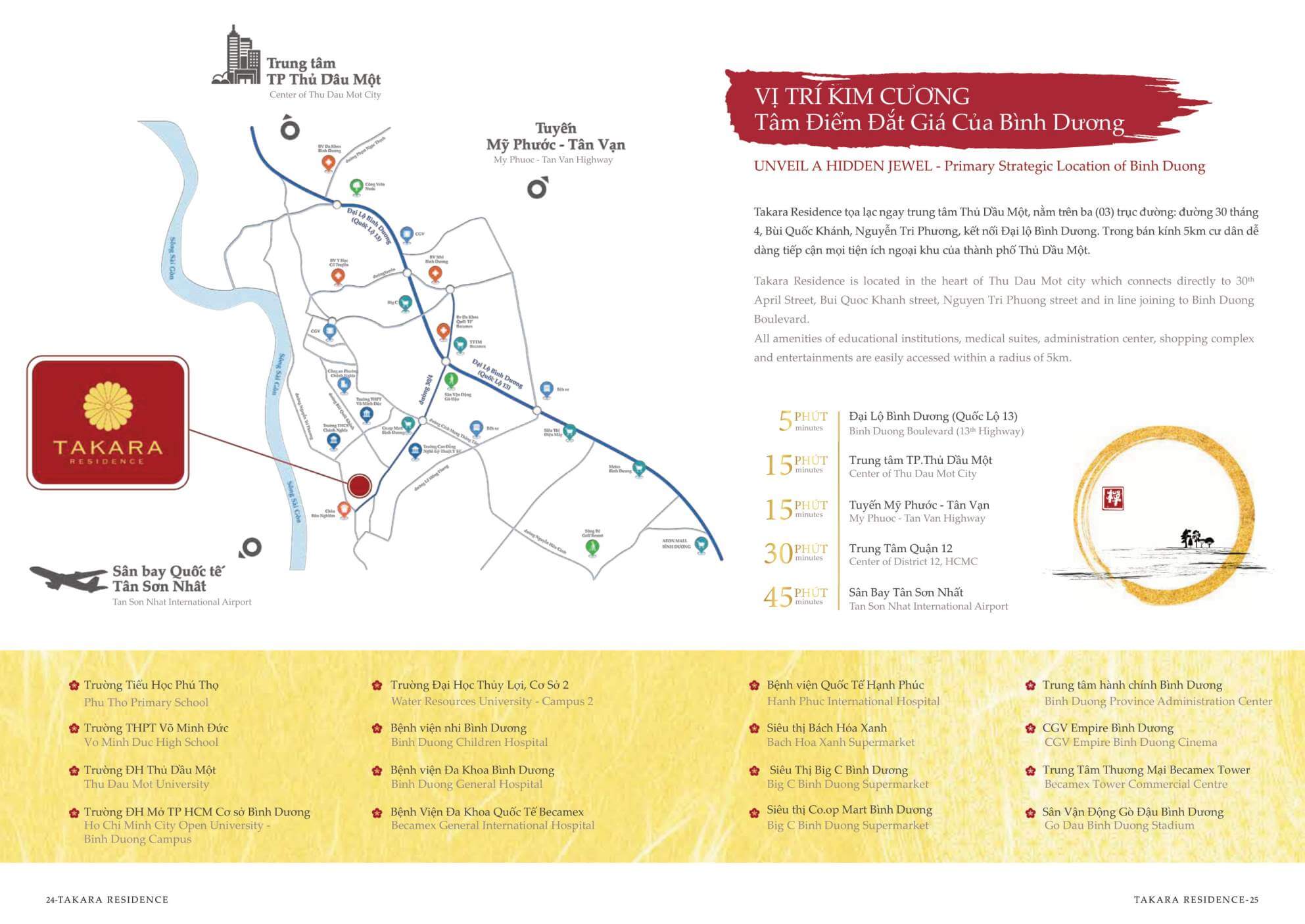 phoi canh du an nha pho Takara Residence binh duong